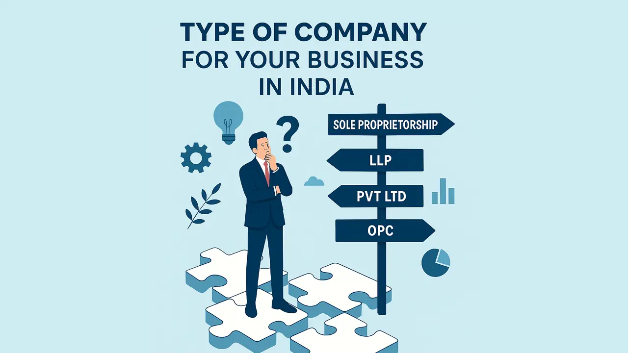 How to Choose the Right Type of Company for Your Business in India (2025 Comprehensive Guide)